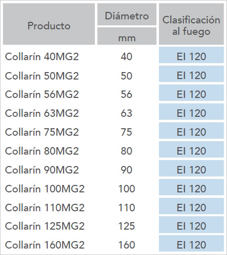 tplasticas2