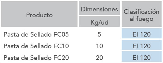 tplasticas4